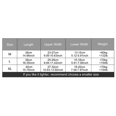 Unique Bargains Breathable Elbow Pads Elbow Protection Brace Tightening Green Blue Purple For Sports 1 Pcs 3 Unique Bargains Breathable Elbow Pads Elbow Protection Brace Tightening Green Blue Purple For Sports 1 Pcs - Image 3